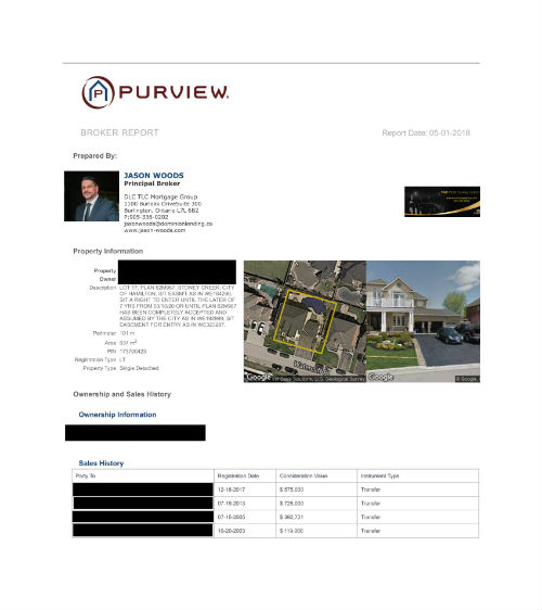 Property Value Report Sample